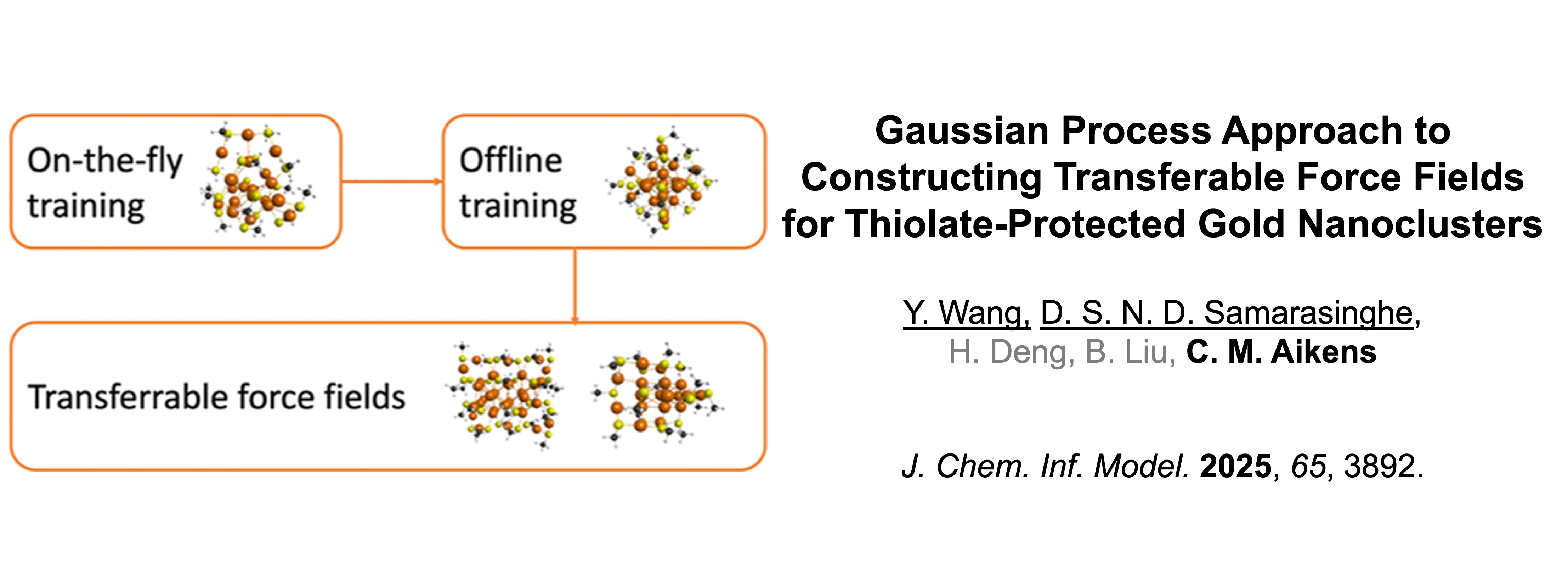 Chemistry Publication