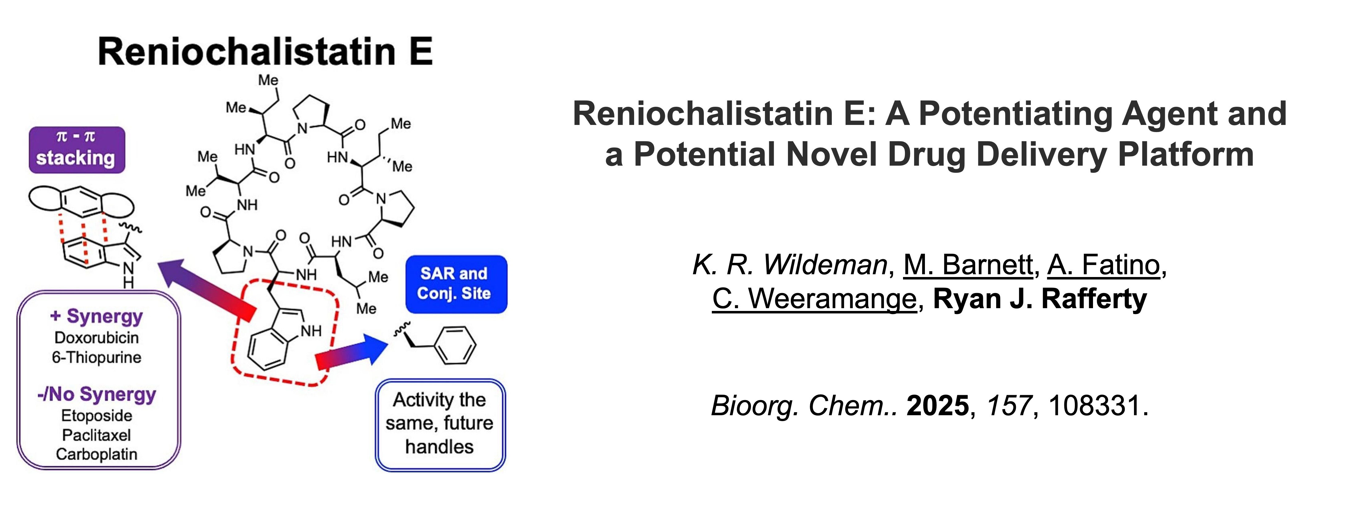 Chemistry Publication